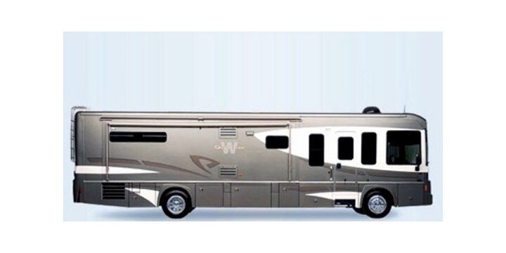 2008 Winnebago Lance 37g