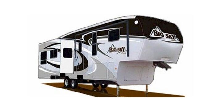 Keystone RV Big Sky 358rlt