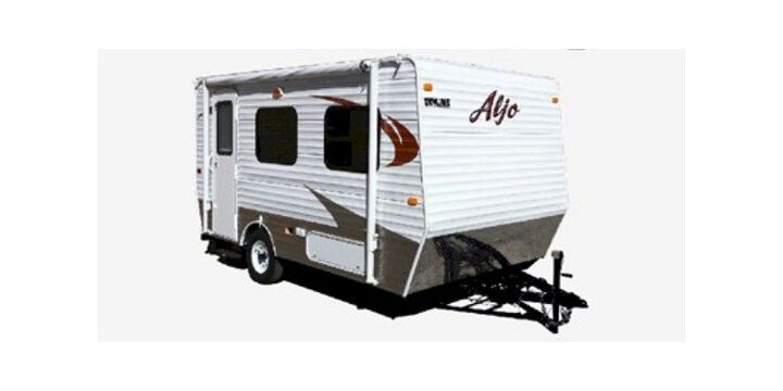 Skyline Aljo Retro 173