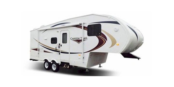Yellowstone RV Canyon Trail Explorer 25flrw